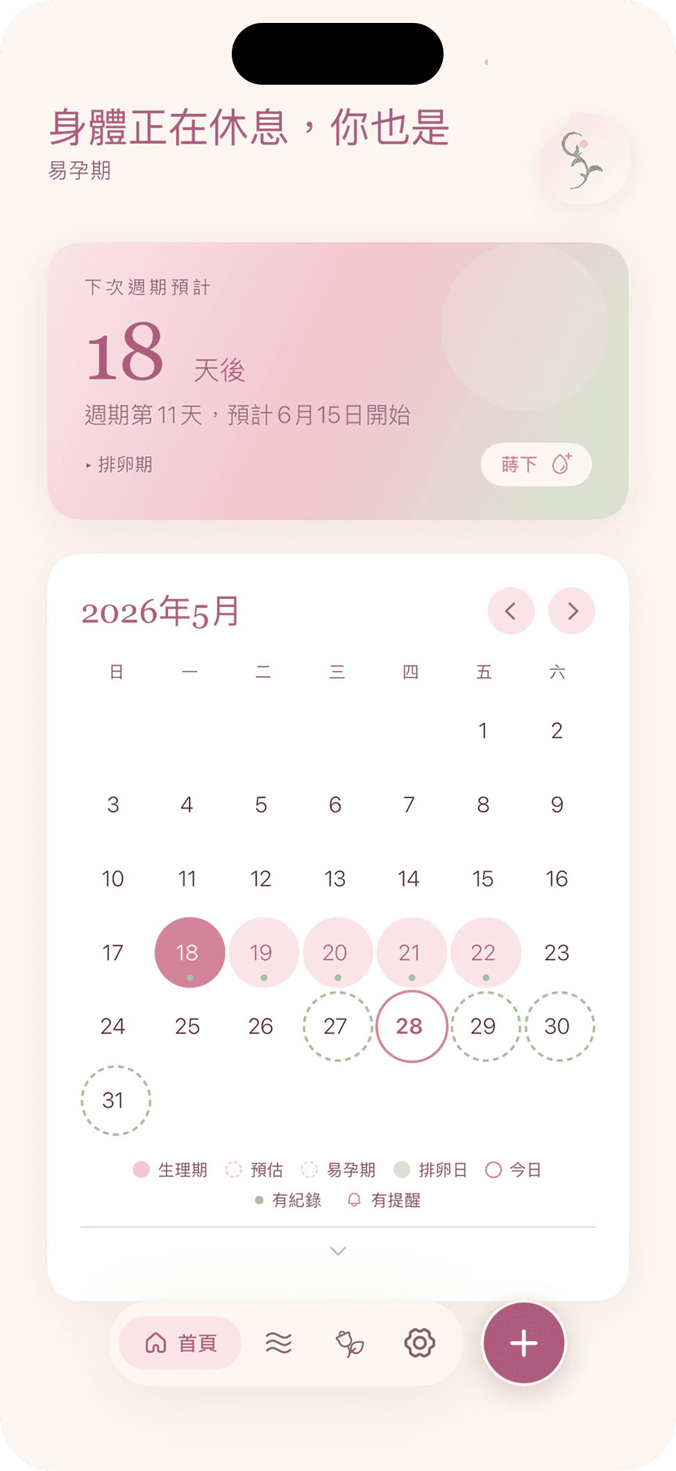 Mora 首頁:下次週期預計與月曆